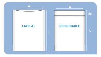 layflat reclosable 2D